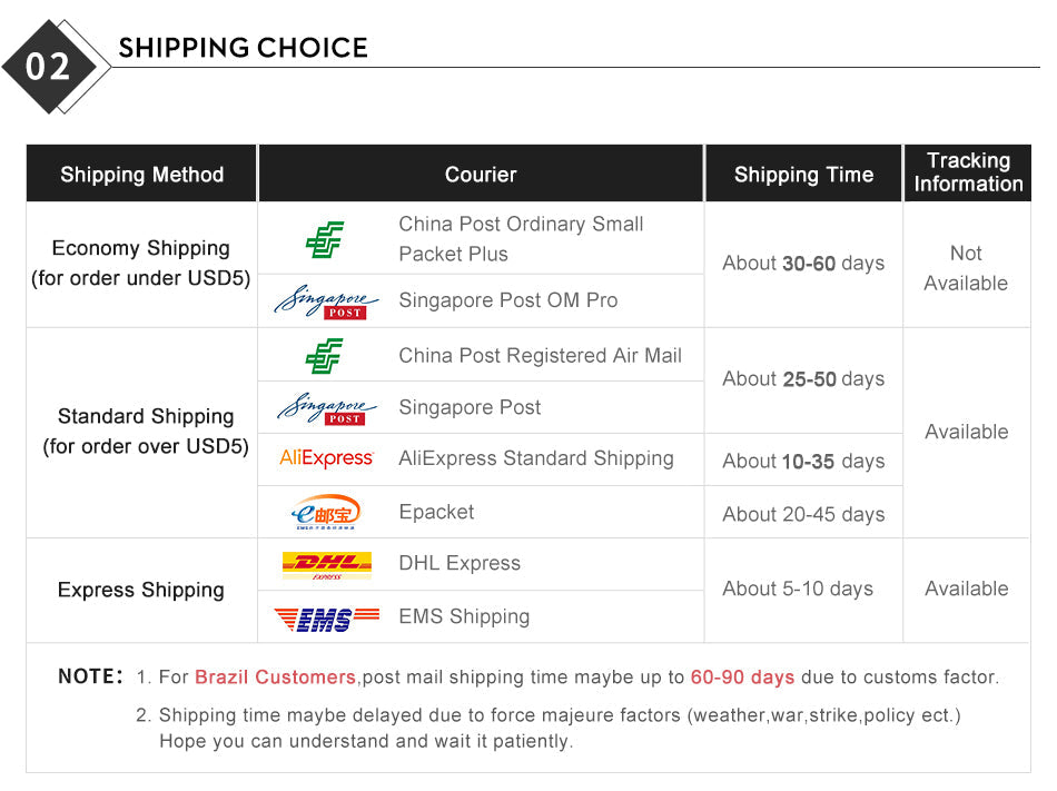 Car Interior LED Strip Light